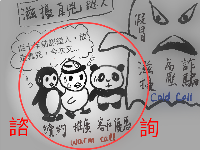 不要再拖 從速打擊Cold Call
